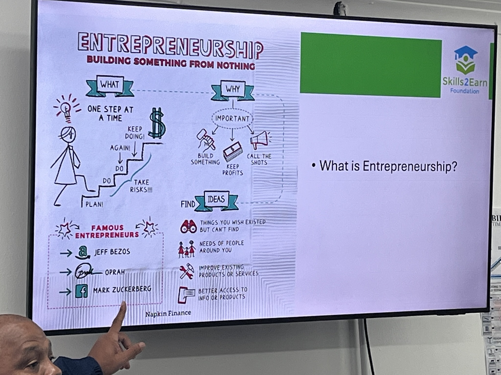 Entrepreneurship presentation slide on classroom screen