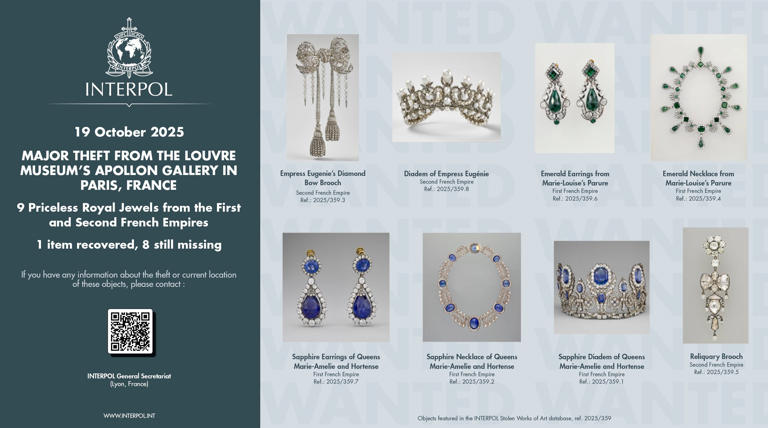 Interpol alert for Louvre Museum jewel theft, 2025.